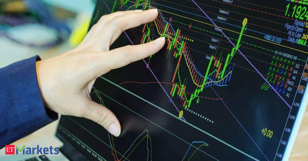 Tech View: Nifty forms high wave type candle on weekly chart. Here’s how to trade next week