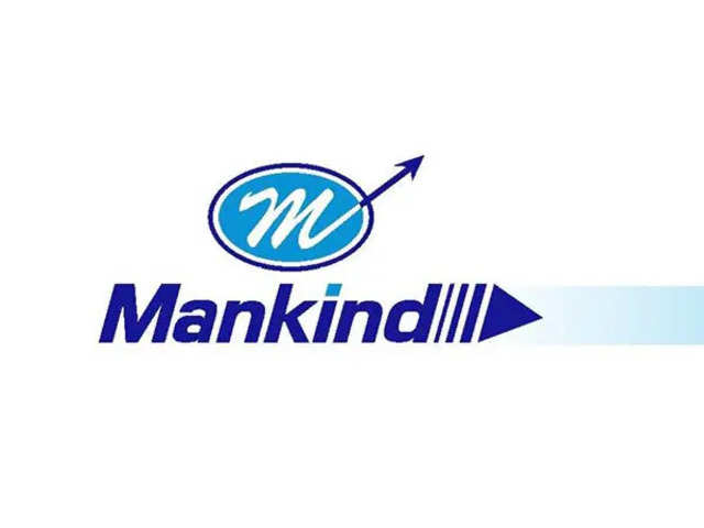 Mankind Pharma