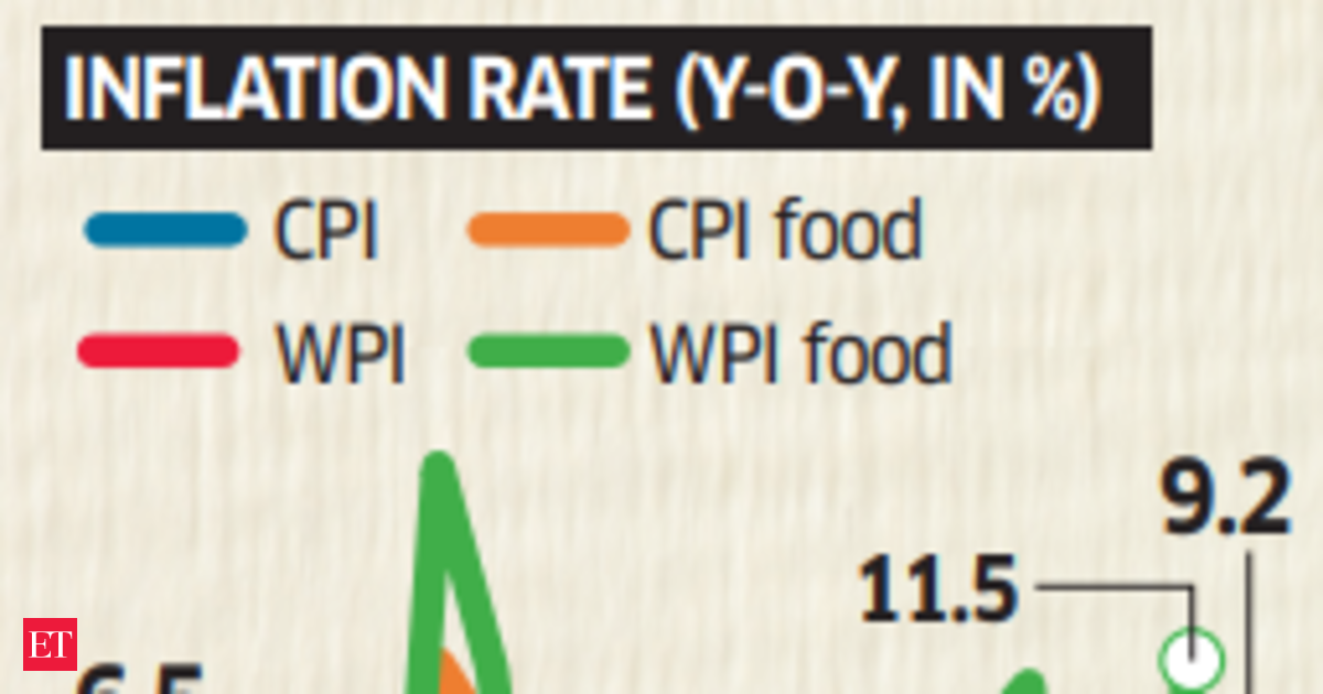 https://img.etimg.com/thumb/msid-114227128,width-1200,height-630,imgsize-153535,overlay-economictimes/articleshow.jpg