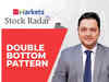 Renewed bullish momentum seen in Exide Industries: Shitij Gandhi