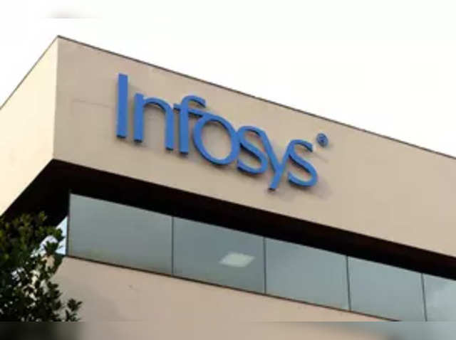 Infosys | New 52-week high: Rs 1,990.9 | CMP: Rs 1,959.1