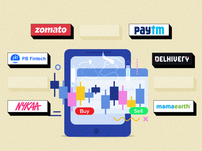 Domestic mutual funds now hold stocks in startups including Zomato, Paytm, PB Fintech, Nykaa, Delhivery, Mamaearth_Fintech_THUMB IMAGE_ETTECH