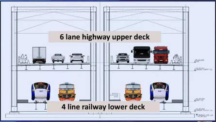 Kashi to get double-deck bridge over river Ganga