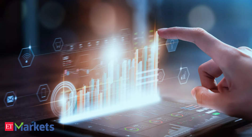 Positive Breakout: These 3 stocks close cross above their 200 DMAs – Upside Ahead?