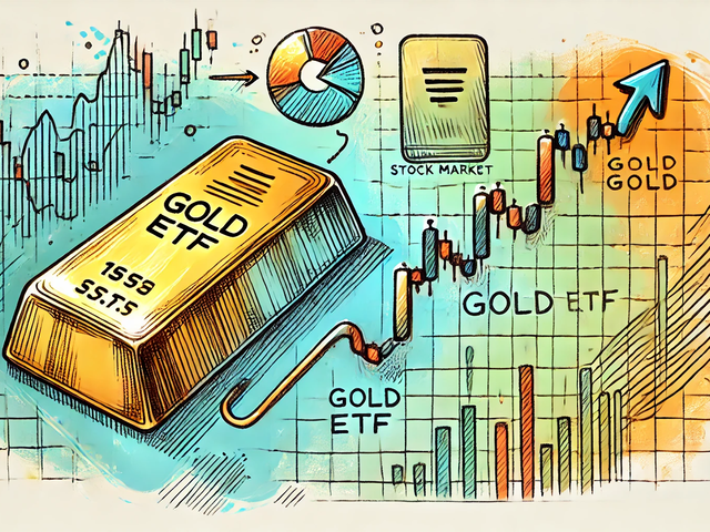  Gold ETFs inflows surge