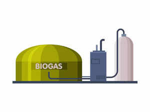 biogas