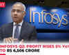 Infosys Q2 Results: Profit rises 5% YoY to Rs 6,506 crore