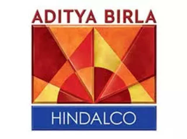 Buy Hindalco at Rs 750 | Stop Loss: Rs 734 | Target Price: Rs 784 | Upside: 5%