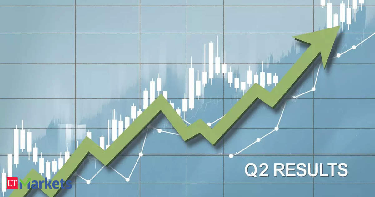 Q2 results today: Bajaj Finance, Paytm, Zomato among 70 companies to announce earnings on Tuesday