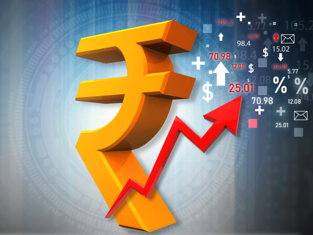 Top flexi-cap funds to buy