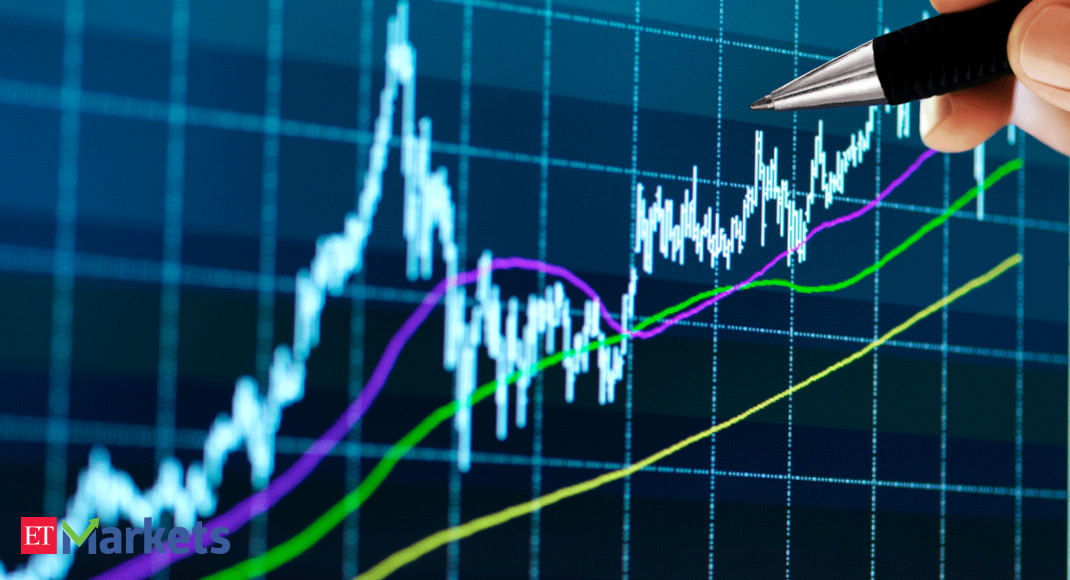 Positive Breakout: These 3 stocks close cross above their 200 DMAs – Upside Ahead?