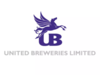 Stock Radar: Why United Breweries is a ‘buy on dips’ stock at current levels after a 10% fall from highs