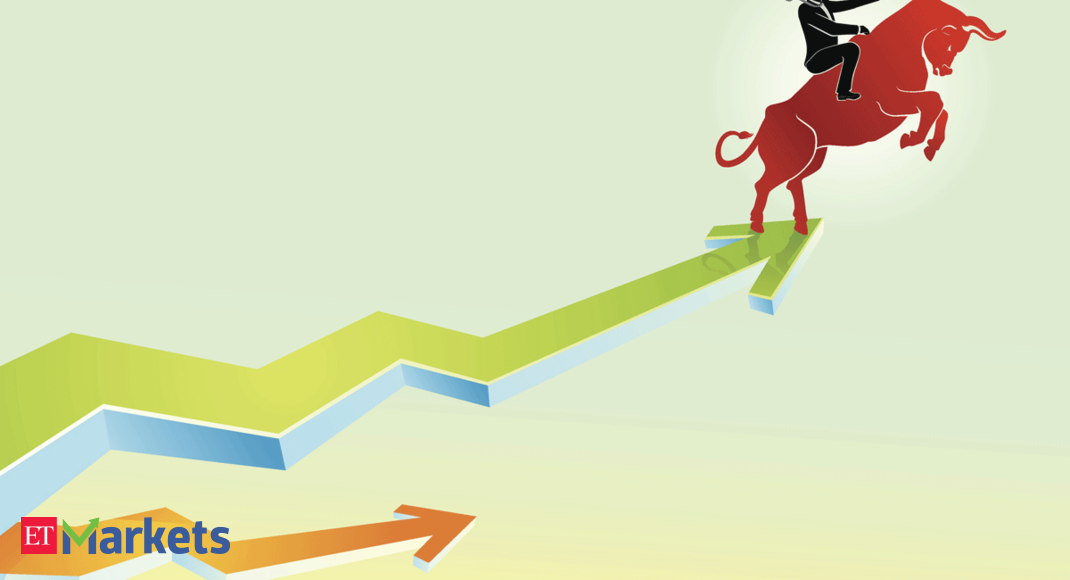 Positive Breakout: These 5 stocks close cross above their 200 DMAs – Upside Ahead?