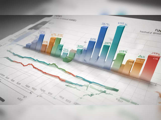 Invesco India PSU Equity Fund