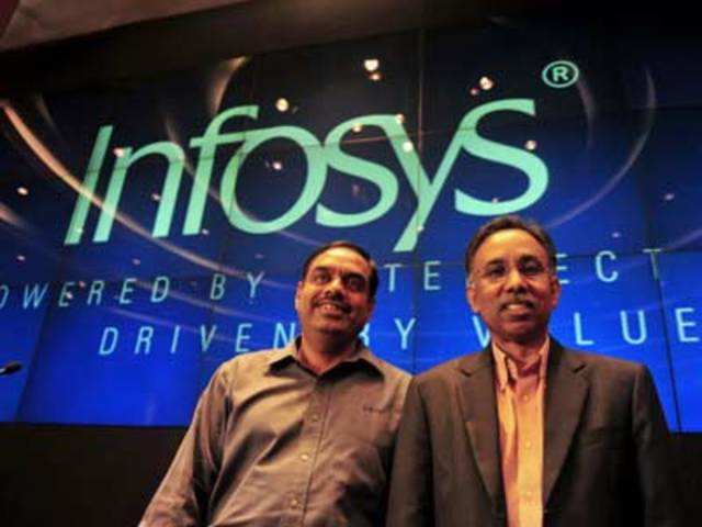 Infosys announces its Q3 results