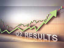 Q2 results today: Airtel, Sun Pharma among 173 companies to announce earnings on Monday