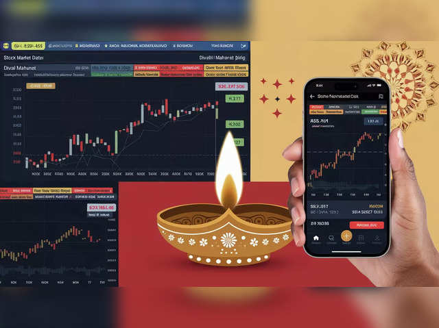 Significance of Muhurat Trading