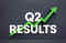 Q2 results today: Maruti, Adani Enterprises among 139 companies to announce earnings on Tuesday:Image