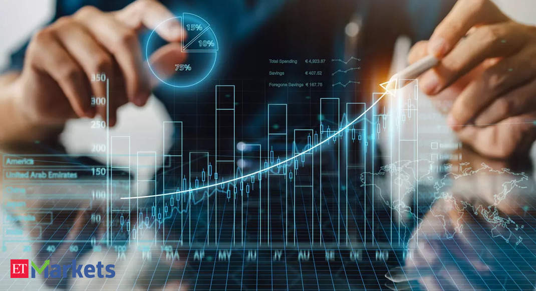 Positive Breakout: These 4 stocks close cross above their 200 DMA – Upside Ahead?