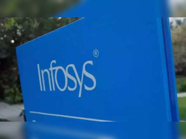 Infosys | CMP: Rs 1,761