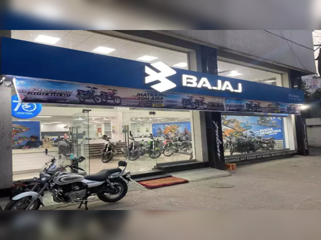 Bajaj Auto | CMP: Rs 9,876