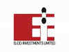 Elcid Investments shares skyrocket another 20% in 4 days