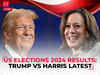 LIVE | US Elections 2024 Results: Trump vs Harris latest | Swing States counting updates