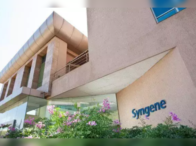 Buy Syngene at Rs 903.85 