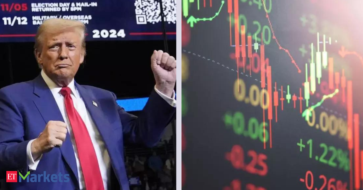 US stocks surge to record highs as Trump returns to presidency