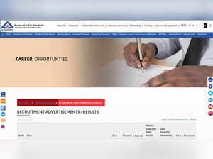 BIS Opens Recruitment for Group A, B, C Posts for 2024