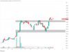 Breakout Stocks: How to trade KEC International, Apollo Hospitals and Jubilant Pharmova on Friday