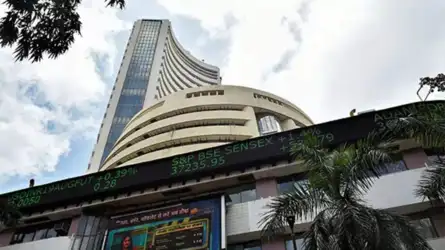 RIL Stocks Highlights: RIL Stock Price History - The Economic Times