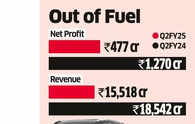 Tata Motors logs weak Q2 with 62 pc fall in net profit