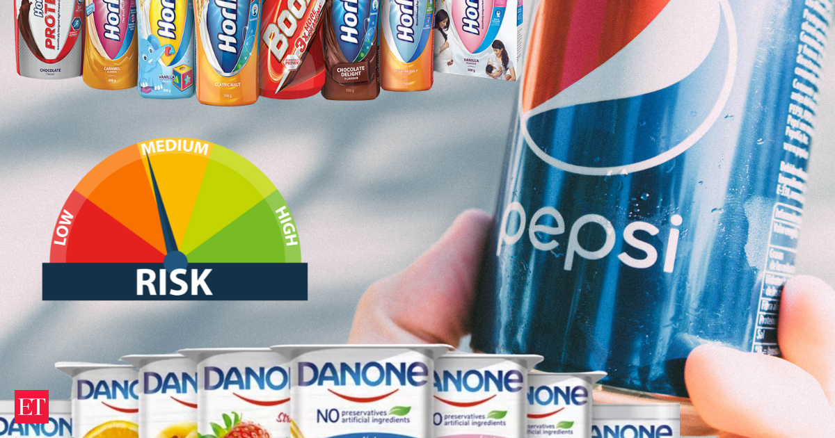 PepsiCo, Unilever and Danone selling products with lower health ratings in India: Report - The Economic Times