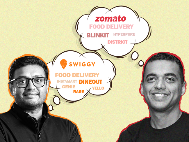 SWIGGY_ZOMATO NEW BUSINESSES_Deepinder Goyal and Sriharsha Majety_Online food delivery_THUMB IMAGE_ETTECH