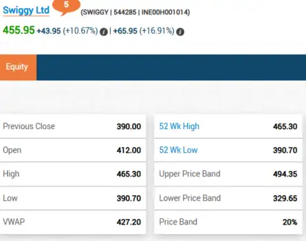 Unexpected Surge! Circle Stock Jumps After First Post Ipo Earnings - uatad6t