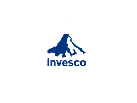 Invesco India - Invesco Pan European Equity FoF