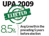 Assembly elections: Deliver growth and get re-elected