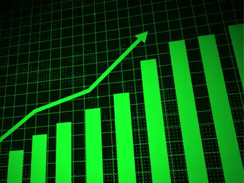 What is a 5-year swing high?