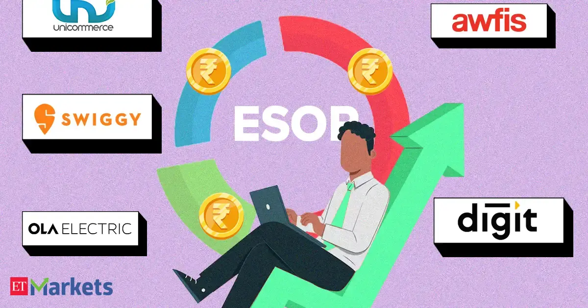 Esop startup: Year in Review: There’s an Esop fable in startup Inc’s IPO run  economictimes.indiatimes.com