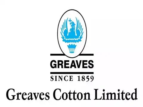 Greaves Cotton  a