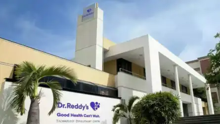 Dr Reddys Share Price Highlights: Dr. Reddys Stock Price History - The ...