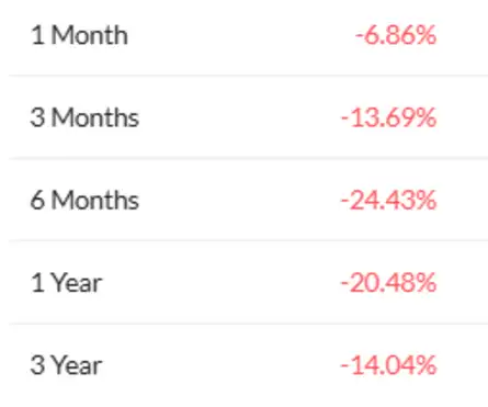LIC Q3 Results 2025 Live Updates LIC Q3 PAT at Rs 11,009 cr; net