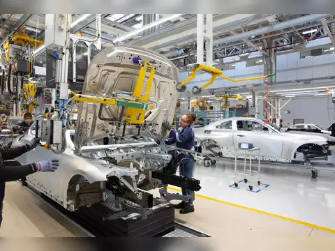 Auto Sector Insights