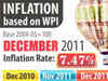 January WPI Inflation at 6.5% vs 7.47% in December