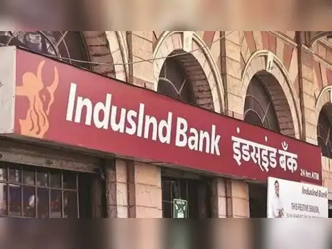 IndusInd Bank Analysis