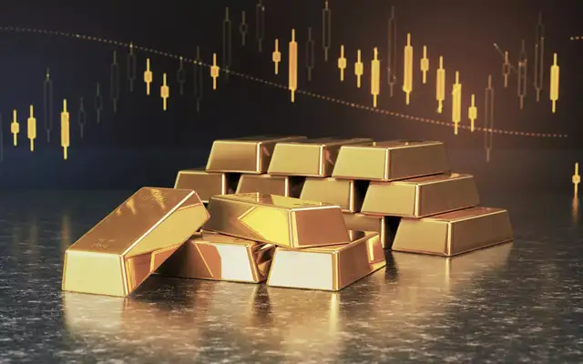 What is the price of gold right now?