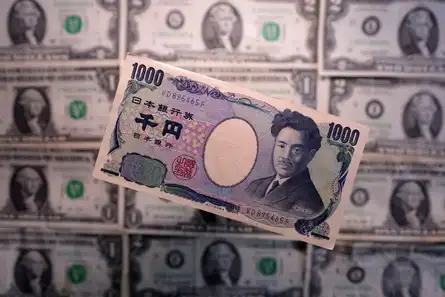 FOREX NEWS | Dollar/Yen rises 0.4% to 149.385.
