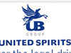 Sale volumes will grow less than 10% in FY12: United Spirits