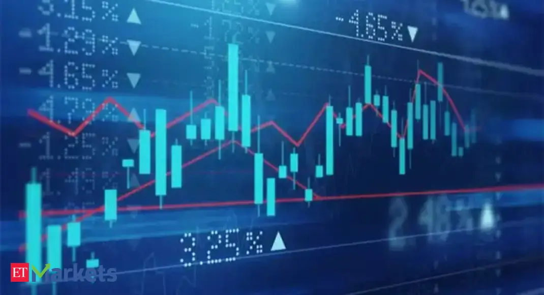 These 5 stocks showed RSI Trending Up on April 30